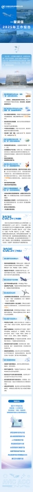 一圖讀懂工作會報告